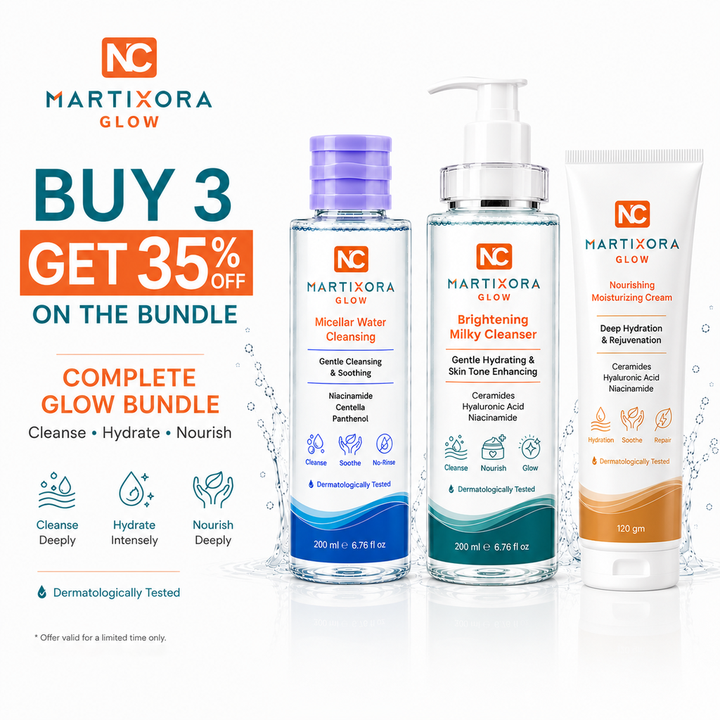 Skincare Collection